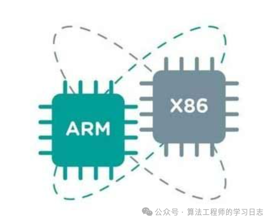 非x86架构服务器_ARM架构与x86架构区别_x86指令集与ARM指令集比较