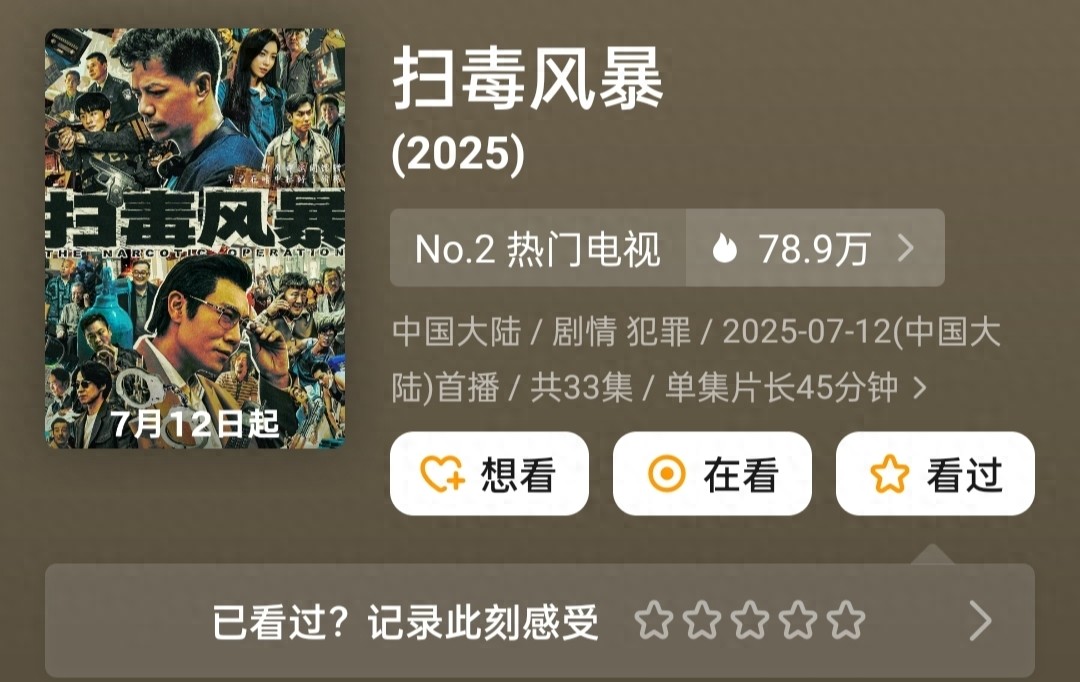 扫毒风暴卢少骅结局_卢少骅性格分析_雷霆扫毒大结局被吐槽