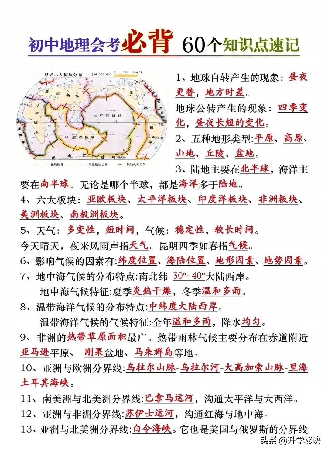 安徽地理会考复习资料_中国区域地理会考知识点速记_八年级下册地理会考必背60个知识点
