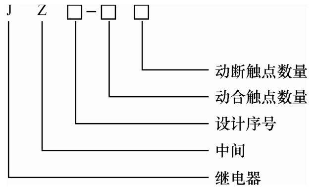 中间继电器触点参数_中间继电器型号识读_中间继电器接线原理图