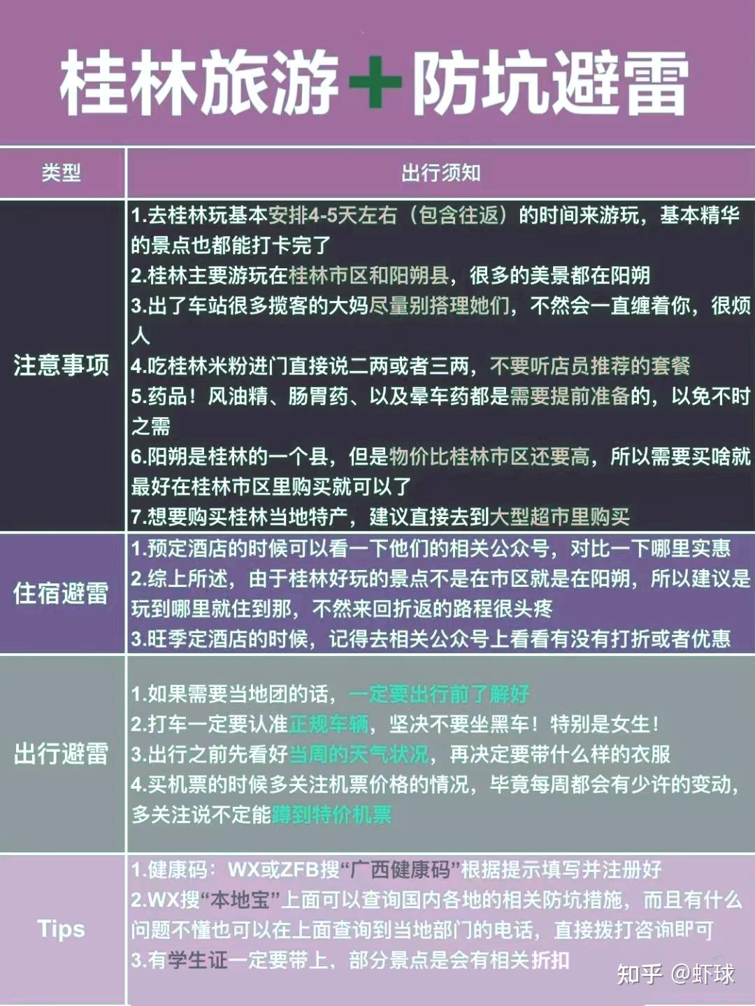 桂林景点推荐_桂林世外桃园_桂林旅游攻略