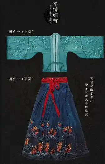 古代女子曲裾服饰介绍_古代女子薄纱长裙_裹胸的起源与发展