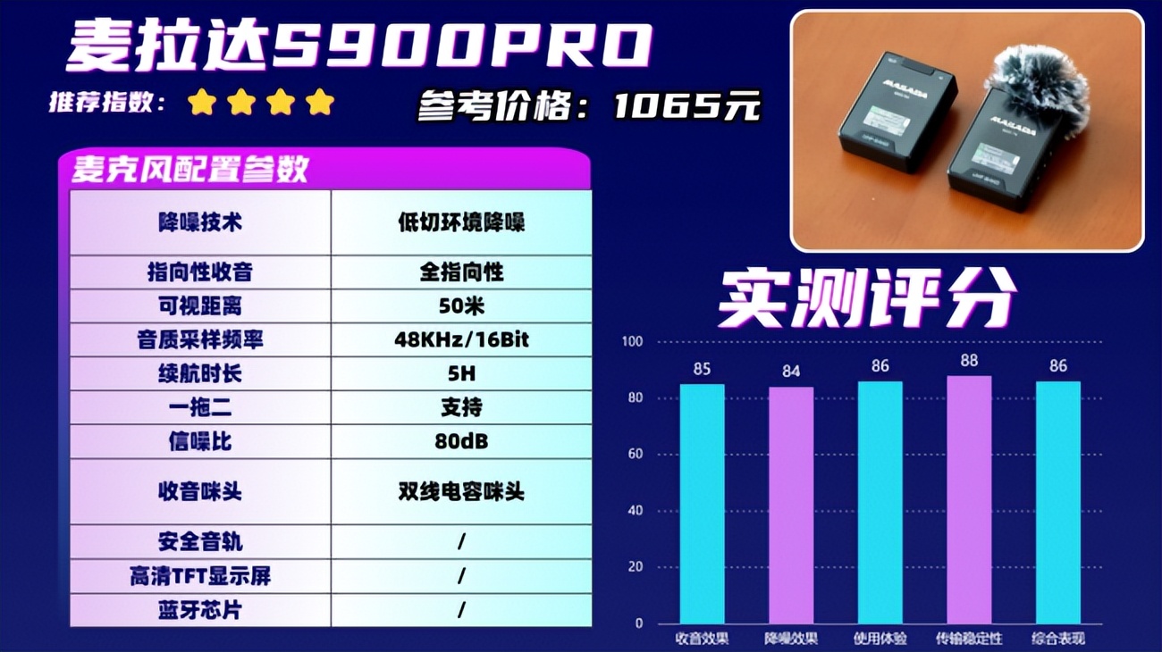 领夹麦克风选择指南_领夹麦克风优势_win7麦克风说话有回声