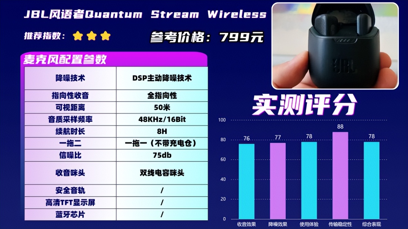 领夹麦克风选择指南_win7麦克风说话有回声_领夹麦克风优势