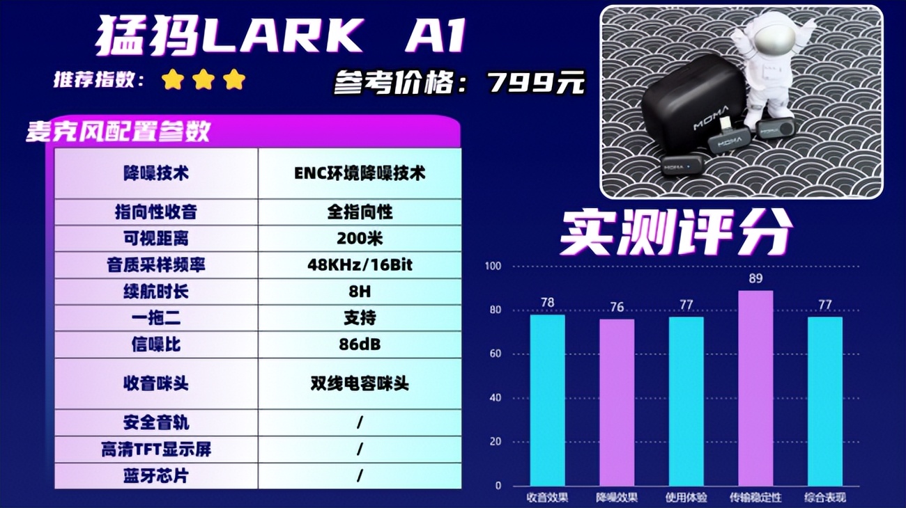 win7麦克风说话有回声_领夹麦克风优势_领夹麦克风选择指南