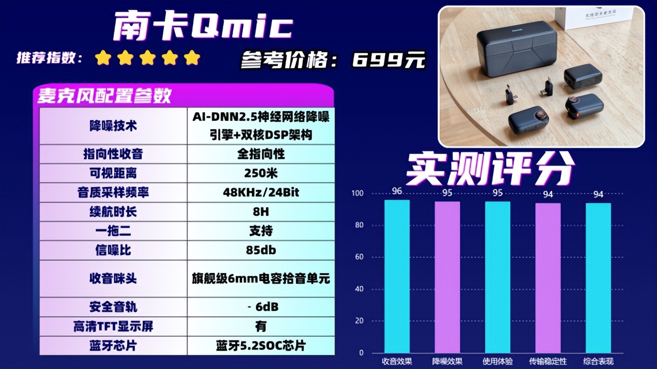 win7麦克风说话有回声_领夹麦克风选择指南_领夹麦克风优势