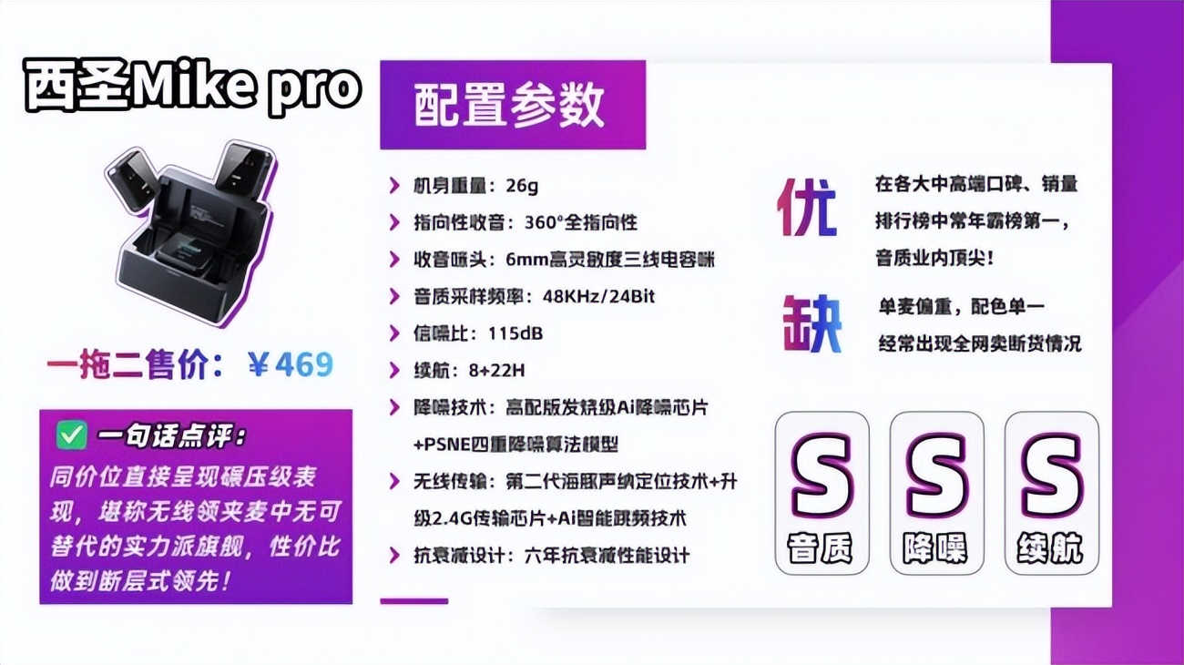领夹麦克风选购指南_win7麦克风说话有回声_录音麦克风哪个品牌音质最好