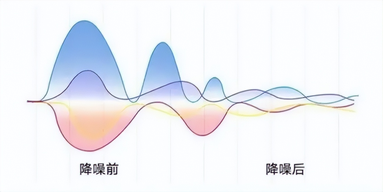 win7麦克风说话有回声_录音麦克风哪个品牌音质最好_领夹麦克风选购指南