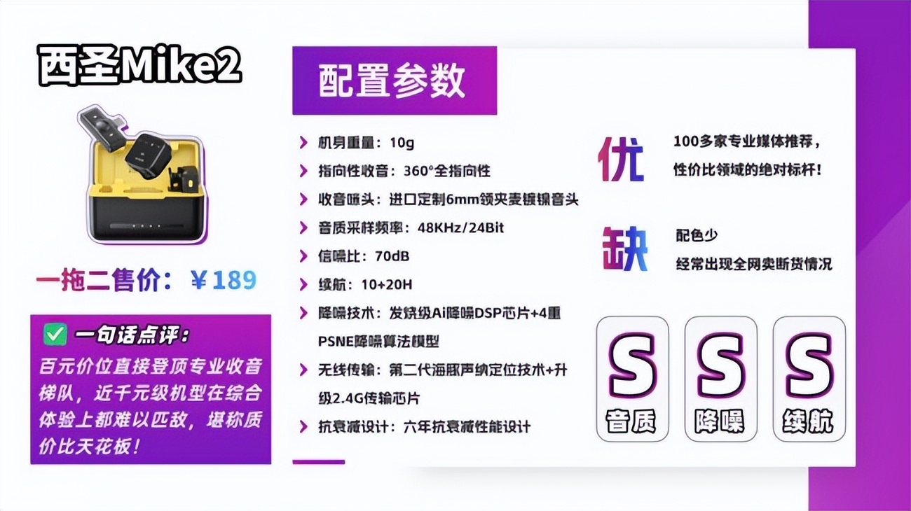 录音麦克风哪个品牌音质最好_领夹麦克风选购指南_win7麦克风说话有回声