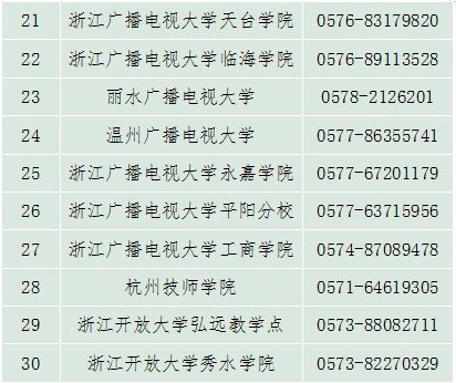 浙江开放大学招生简章_浙江开放大学成人单考单招_浙江广播电视大学毕业证