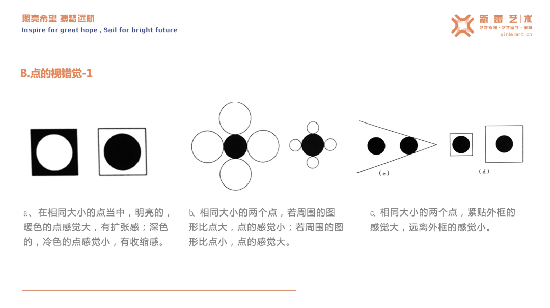 平面构成基础手绘元素布局原理_手绘线条图像—物象空间的表达_手绘表达形式点线面组合法则