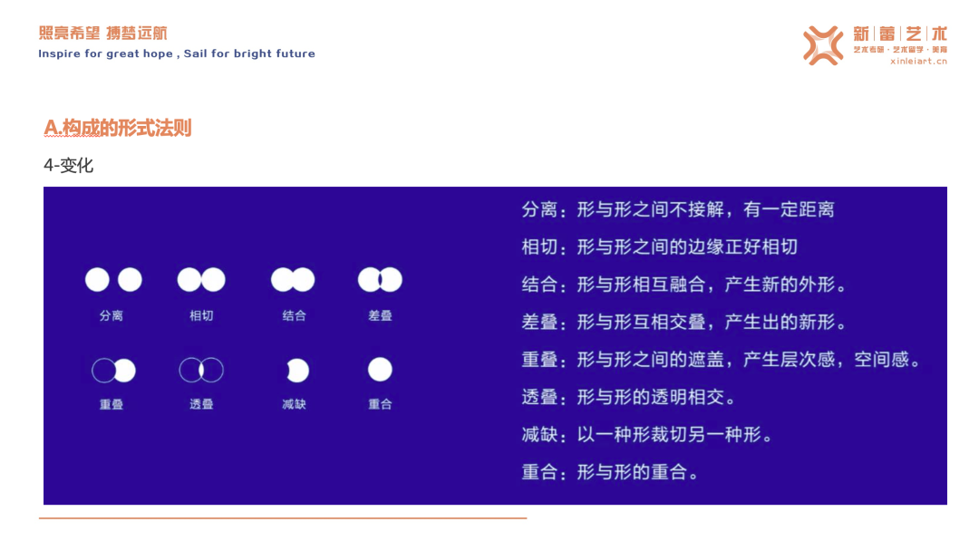 手绘表达形式点线面组合法则_平面构成基础手绘元素布局原理_手绘线条图像—物象空间的表达