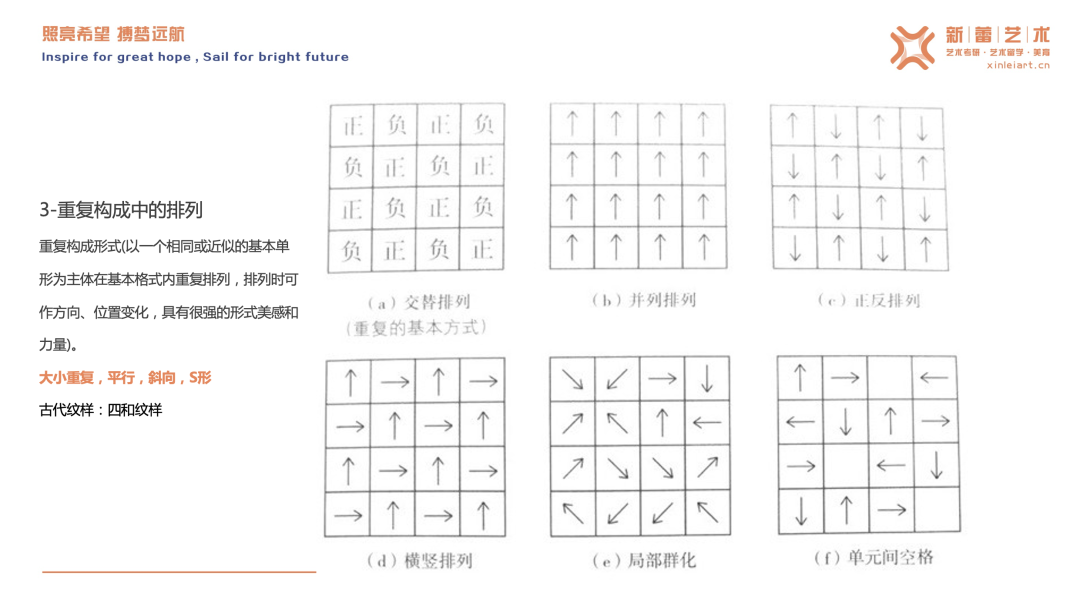 手绘表达形式点线面组合法则_手绘线条图像—物象空间的表达_平面构成基础手绘元素布局原理