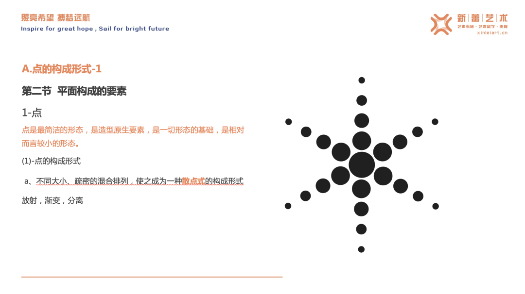 平面构成基础手绘元素布局原理_手绘线条图像—物象空间的表达_手绘表达形式点线面组合法则