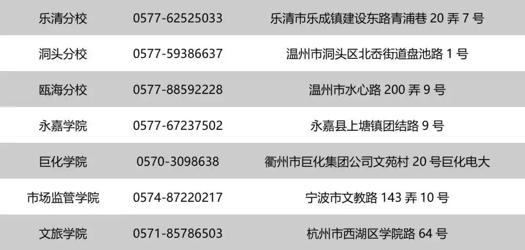 浙江开放大学春季招生_浙江广播电视大学毕业证_浙江开放大学招生专业