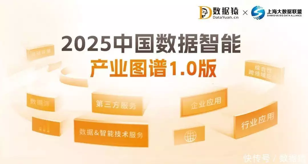 数据智能产业图谱1.0版_大模型Agent数据空间_大数据生态图谱