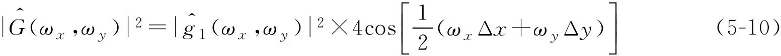 粒子图像测速仪系统构成_粒子图像测速仪原理_粒子回旋加速器原理
