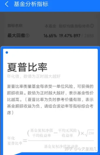 基金投资技巧分享_投资商铺有何优势_理财小白基金入门