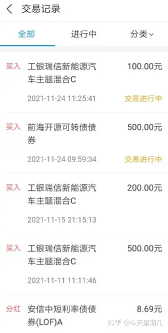 基金投资技巧分享_理财小白基金入门_投资商铺有何优势