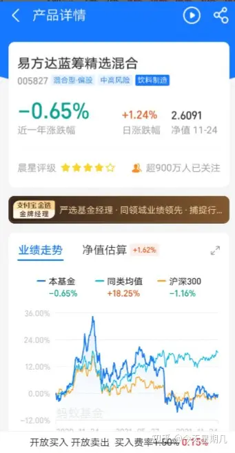 基金投资技巧分享_理财小白基金入门_投资商铺有何优势