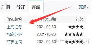 基金投资技巧分享_理财小白基金入门_投资商铺有何优势