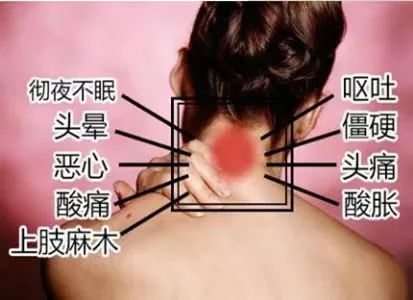 颈椎病适合什么枕头_颈椎病枕头选择_枕头高度与颈椎健康