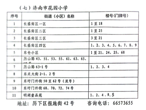 历下区花园小学招生条件_济南市花园小学2025招生指南_济南市花园小学