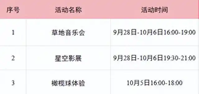 深圳地铁游_深圳哪些景点不要门票_地铁直达深圳公园绿道