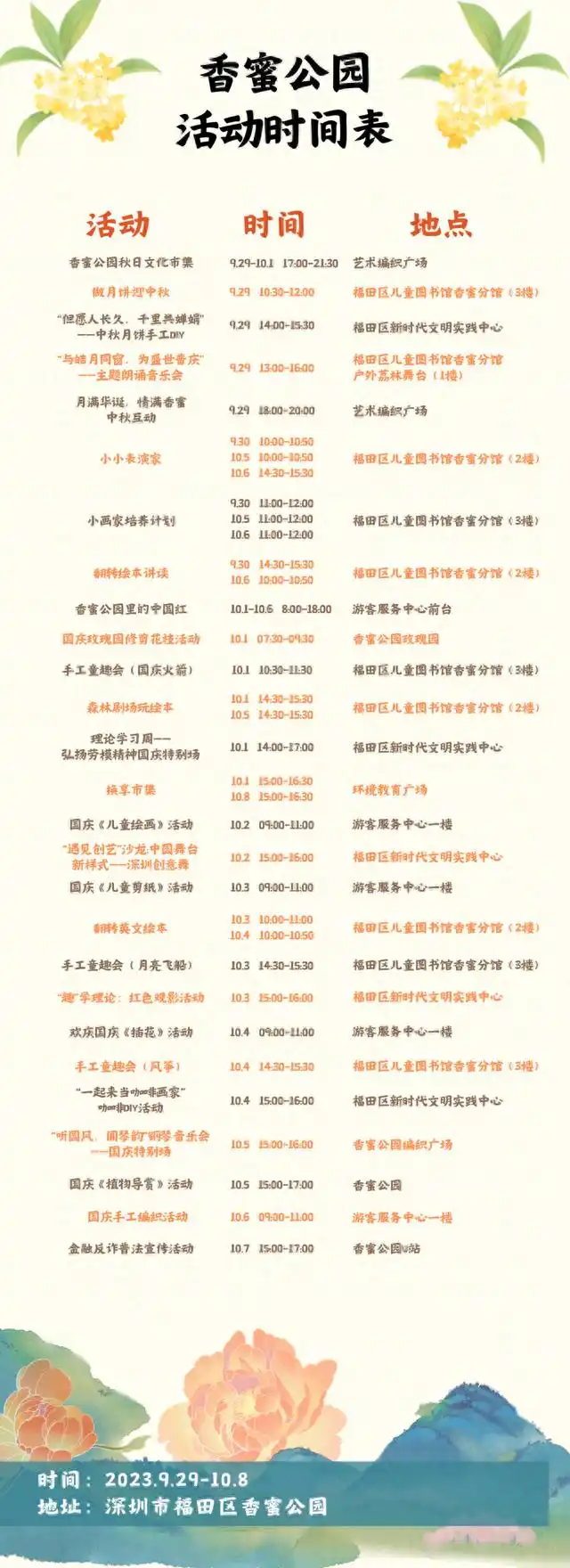 深圳地铁游_地铁直达深圳公园绿道_深圳哪些景点不要门票
