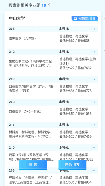 广东高考志愿填报宝典_2022年广东各院校专业组分数线和排位_广东生态工程职业学院分数线
