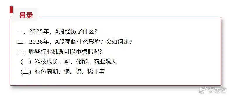 科技成长行业分析_A股市场长期投资机会_未来几年股市行情分析预测