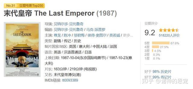 末代皇帝溥仪_紫禁城人生枷锁_末代皇帝 影评