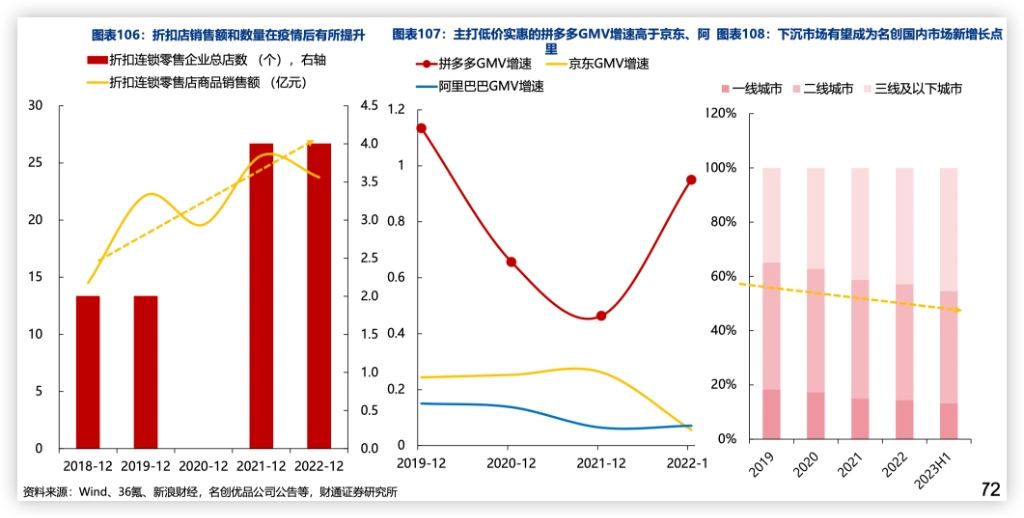 未来几年股市行情分析预测_A股市场2024年行情预测_券商观点高股息资产配置