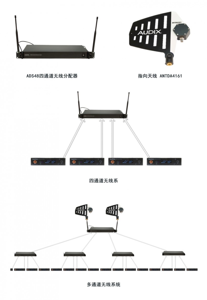Audix AP41无线系统_Audix AP41无线手持话筒套装_舒尔无线领夹话筒