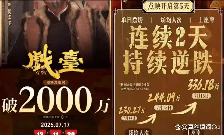 姜文姜武合演的一部古代电影_:姜文新电影票房表现_姜武电影票房惨淡原因
