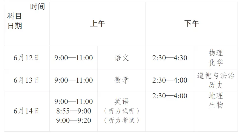 中考750分考试科目及分值_2026重庆中考_重庆市中考2026年政策