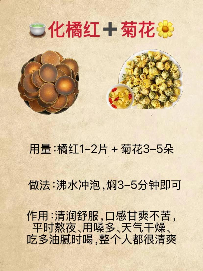 化橘红搭配功效_孕妇能不能吃橘红干?_化橘红全家老小饮用方法