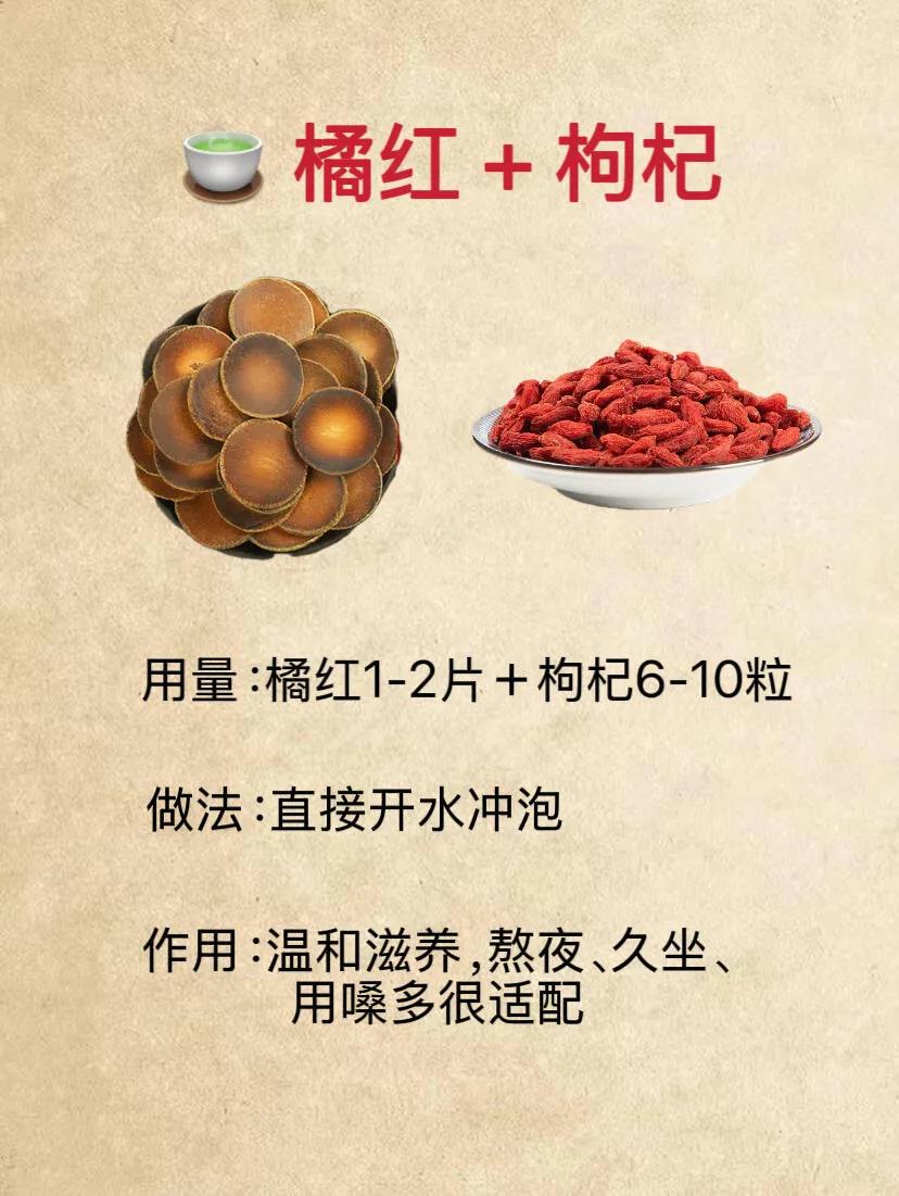 孕妇能不能吃橘红干?_化橘红搭配功效_化橘红全家老小饮用方法