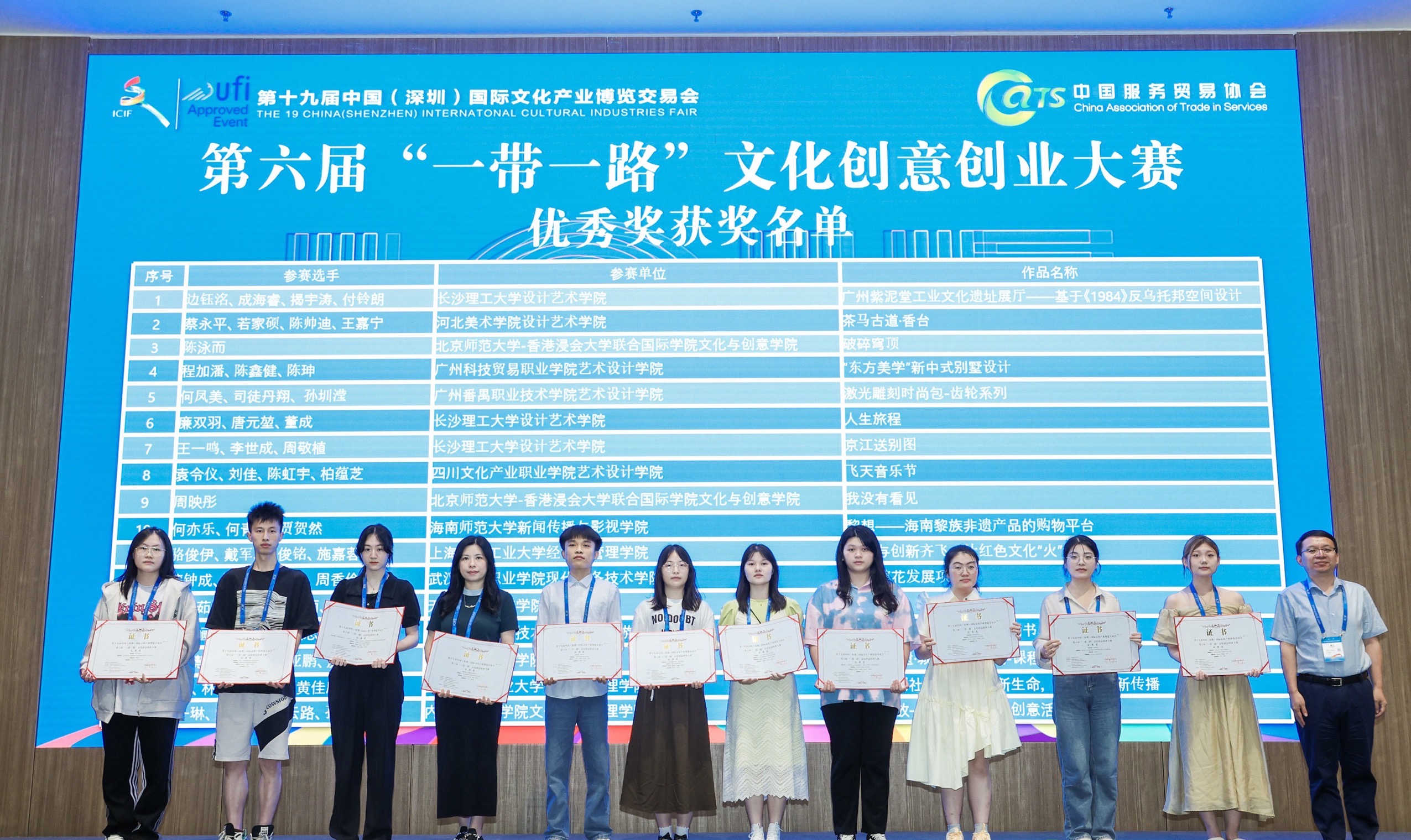 第六届“一带一路”文化创意创业大赛_北京文化创意创业大赛_中国文化贸易发展论坛