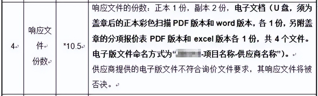 电子投标文件准备_标书封面密封图片_投标文件递交注意事项