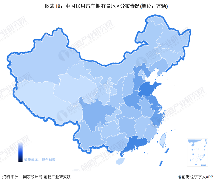 图表19：中国民用汽车拥有量地区分布情况(单位：万辆)