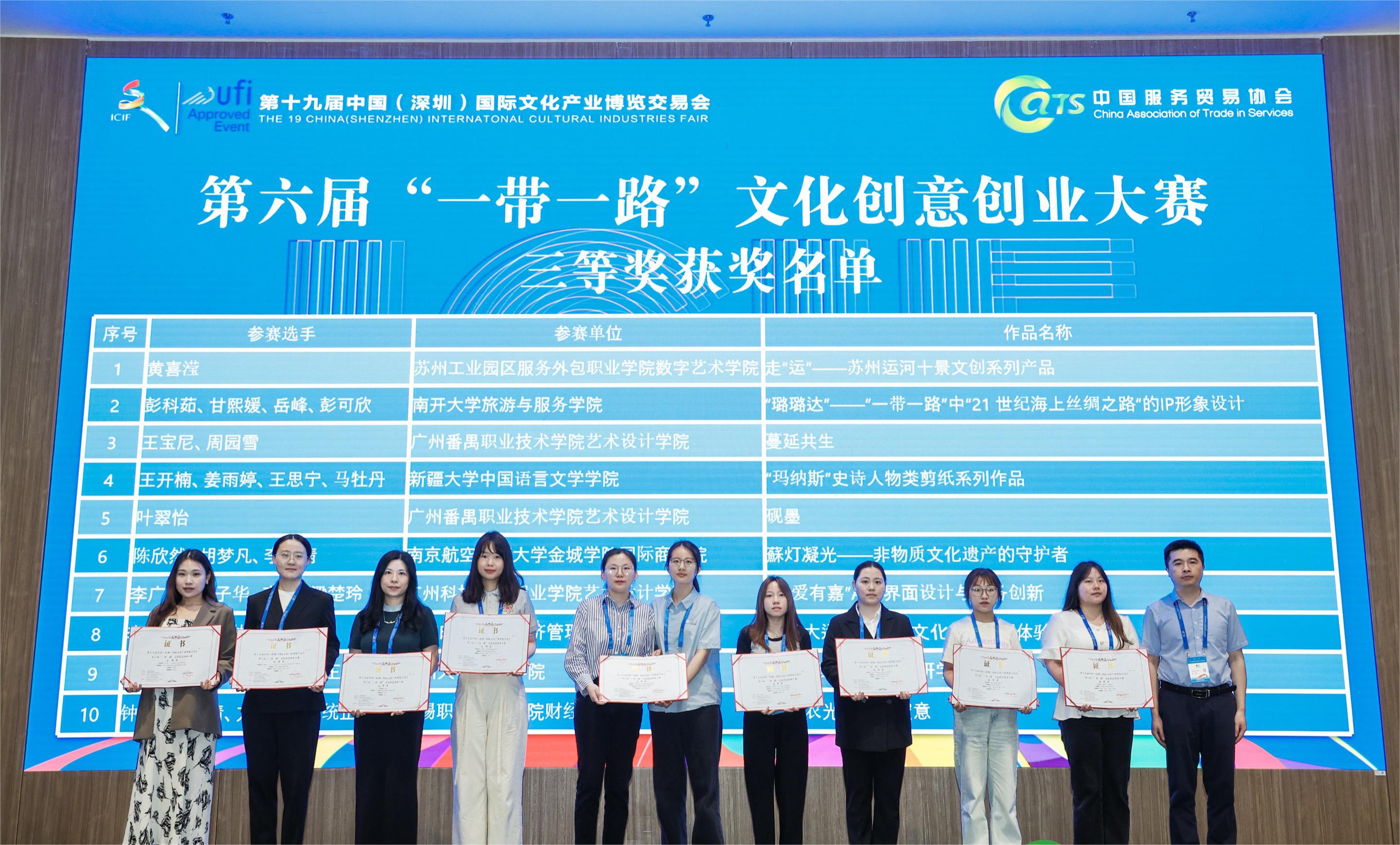 中国文化贸易发展论坛_第六届“一带一路”文化创意创业大赛_北京文化创意创业大赛