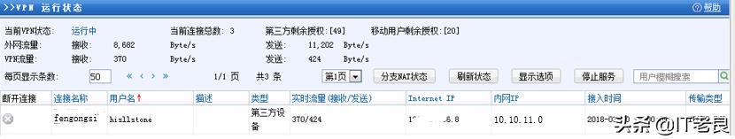 深信服IPsec VPN配置教程_juniper防火墙配置手册_站点到站点IPsec VPN配置
