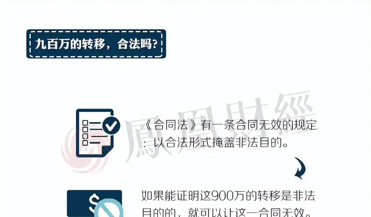 郎咸平 郎顾之争 学术争议_郎咸平 经济学家 争议_郎咸平财经