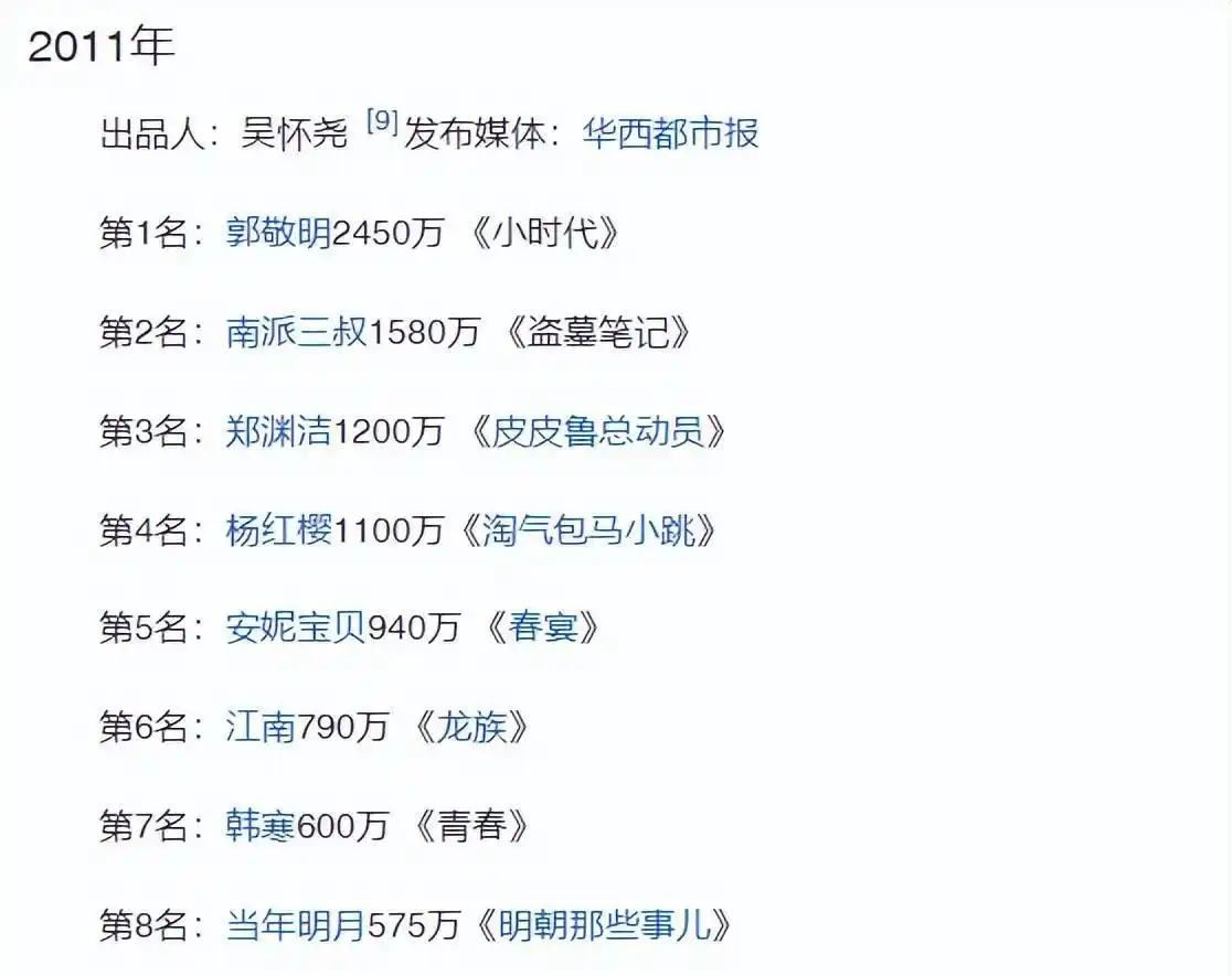 郎咸平财经_郎咸平 郎顾之争 学术争议_郎咸平 经济学家 争议