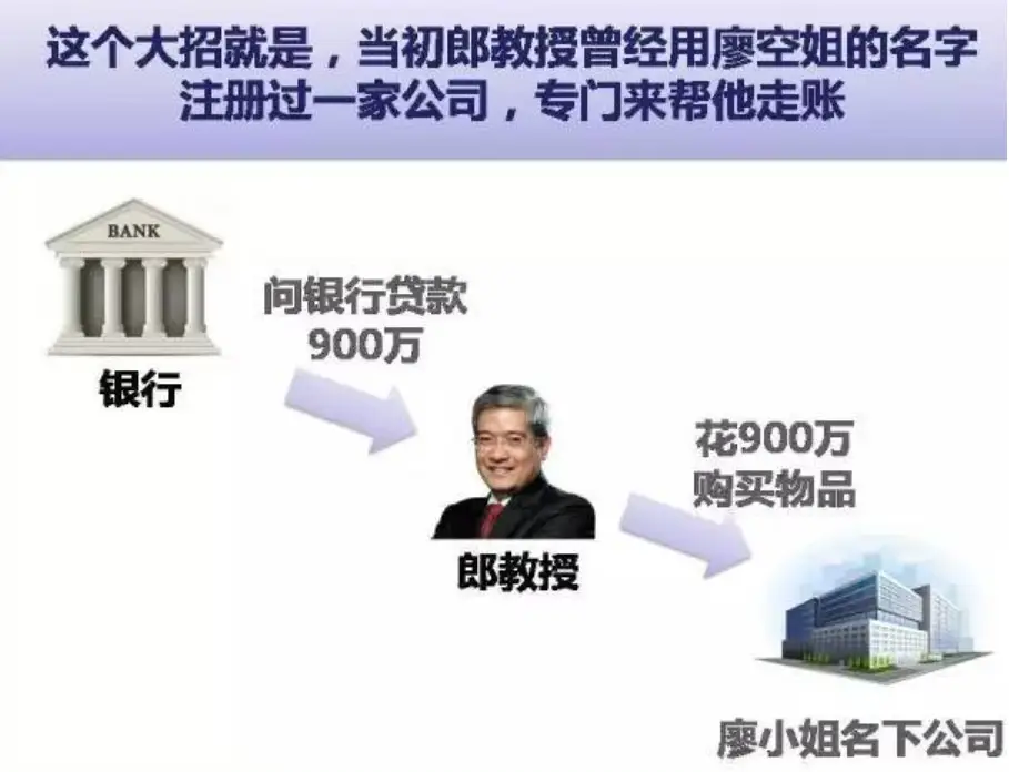 郎咸平财经_ 郎咸平 失败原因 分析 _郎咸平 主持 节目 评价 