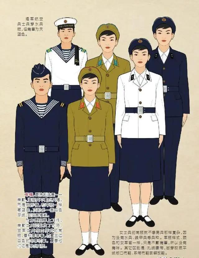 新中国成立后军服发展史_陆军军服图片_49款军服设计特点