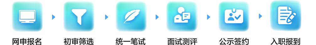 陕投集团电气类招聘专业_西安文化传媒公司招聘_陕西投资集团2026年校园招聘公告