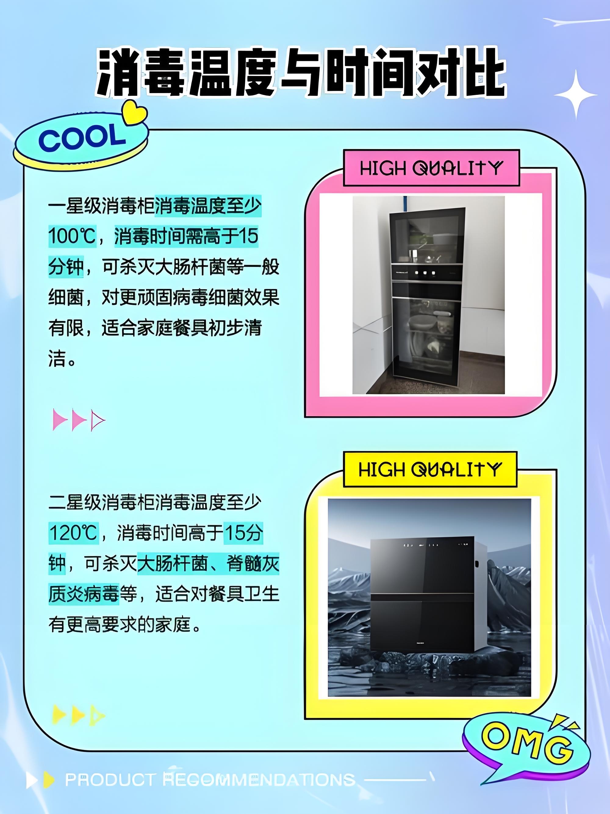 消毒柜选购指南_家用有需要买消毒柜吗_二星消毒标准解读