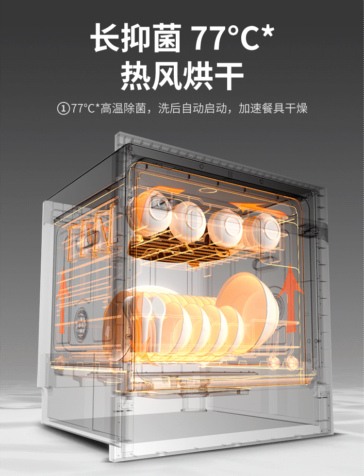 过度消毒危害_消毒柜实用性问题_家用有需要买消毒柜吗